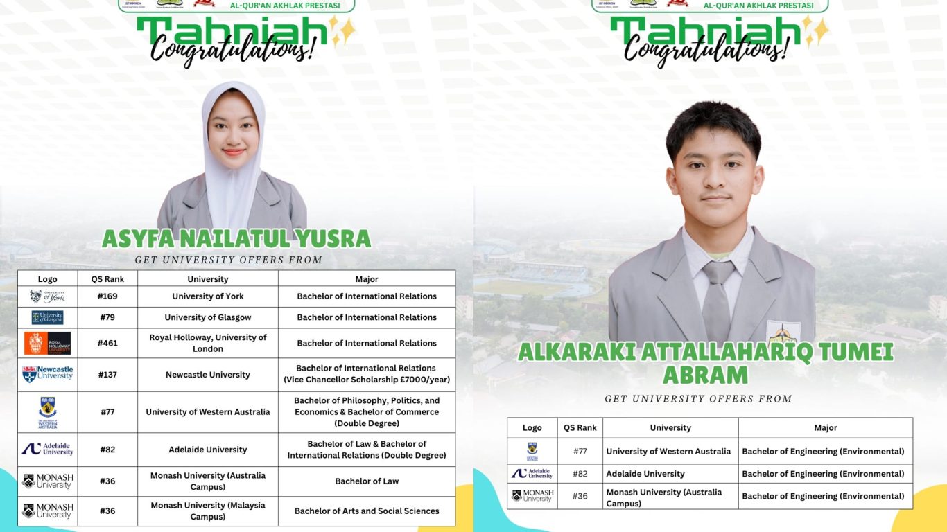 Membanggakan! Siswa SMA IT Al-Ittihad Raih Belasan Tawaran dari Universitas Top Dunia