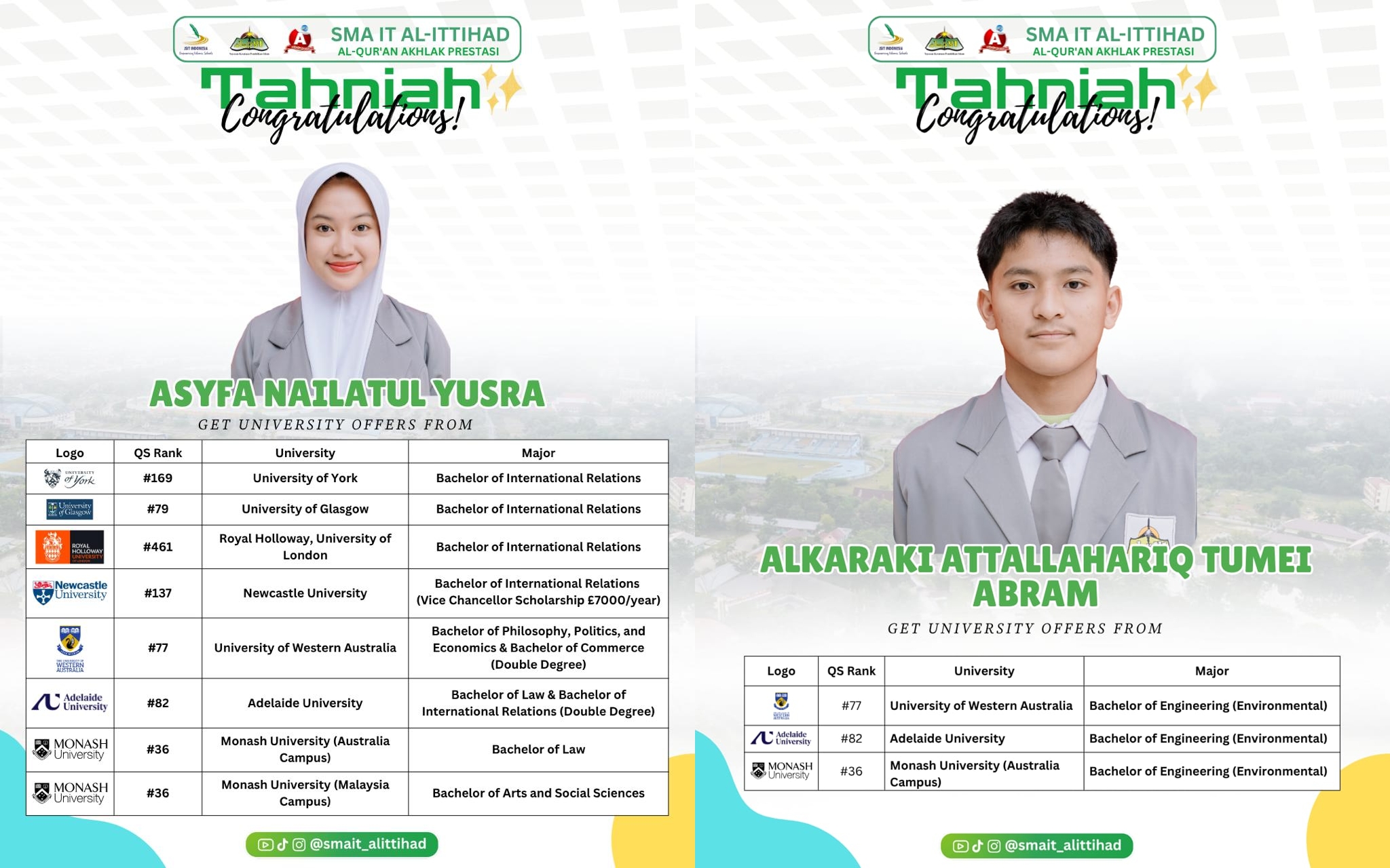 Membanggakan! Siswa SMA IT Al-Ittihad Raih Belasan Tawaran dari Universitas Top Dunia