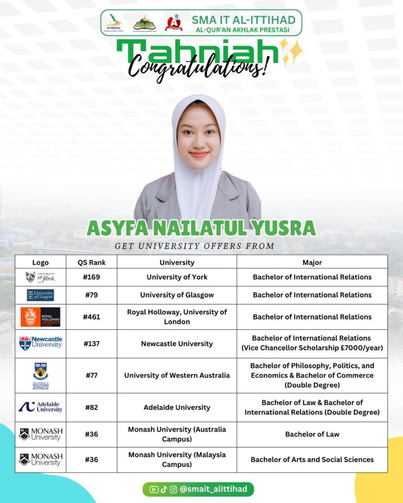 Membanggakan! Siswa SMA IT Al-Ittihad Raih Belasan Tawaran dari Universitas Top Dunia